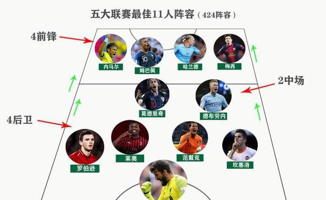 视野而闻名